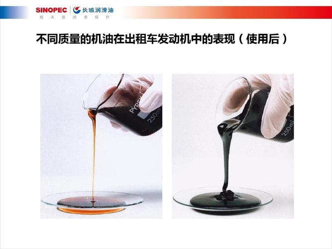 出租车专用油品市场调查报告 不同质量机油在出租车发动机中的应用与影响